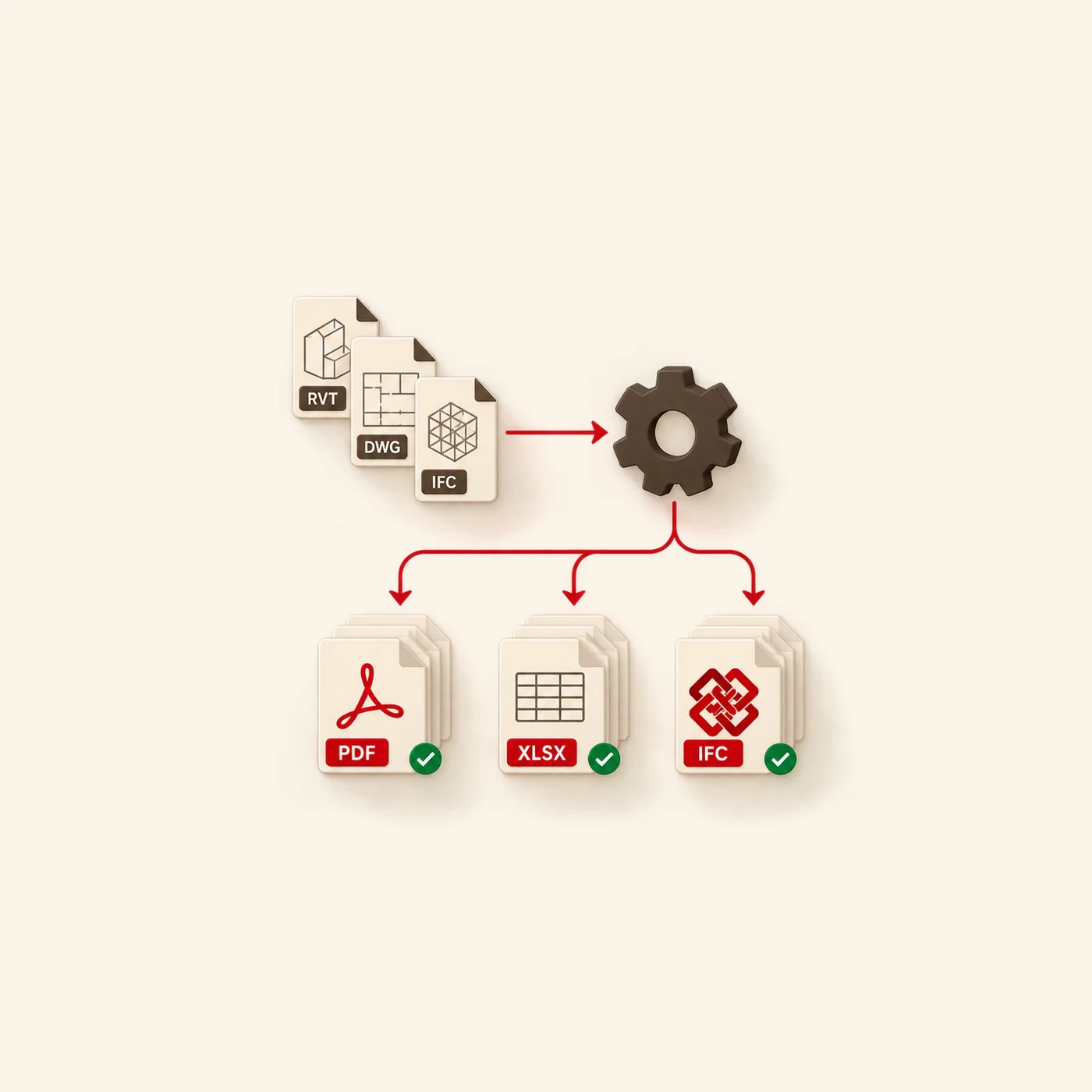 Exports PDF, Excel et IFC automatisés