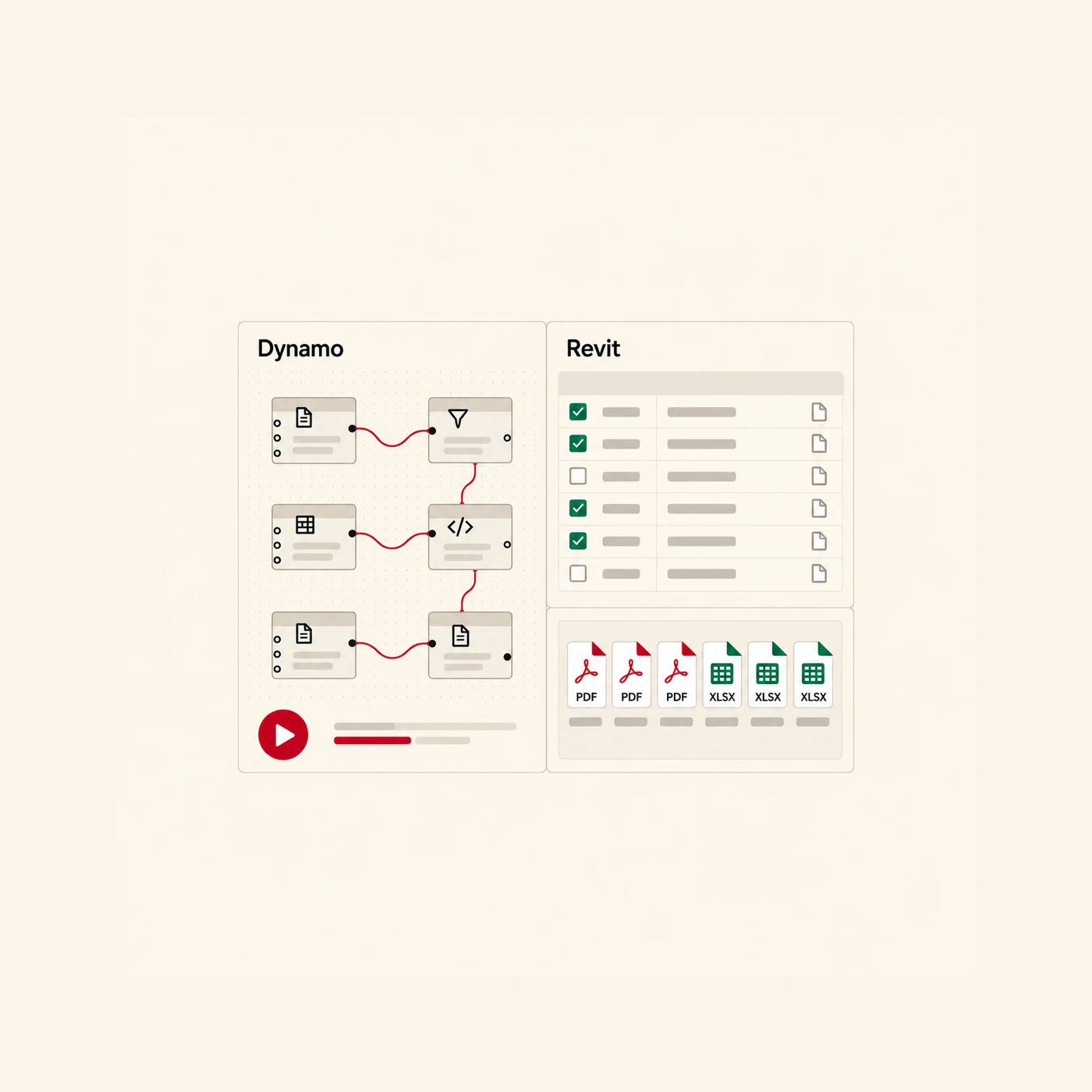 Scripts Dynamo et automatisation Revit